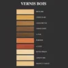 Teinte pour vernis bois Tinxirol Vernis bois ébénisterie satiné 125 ml Tinxirol